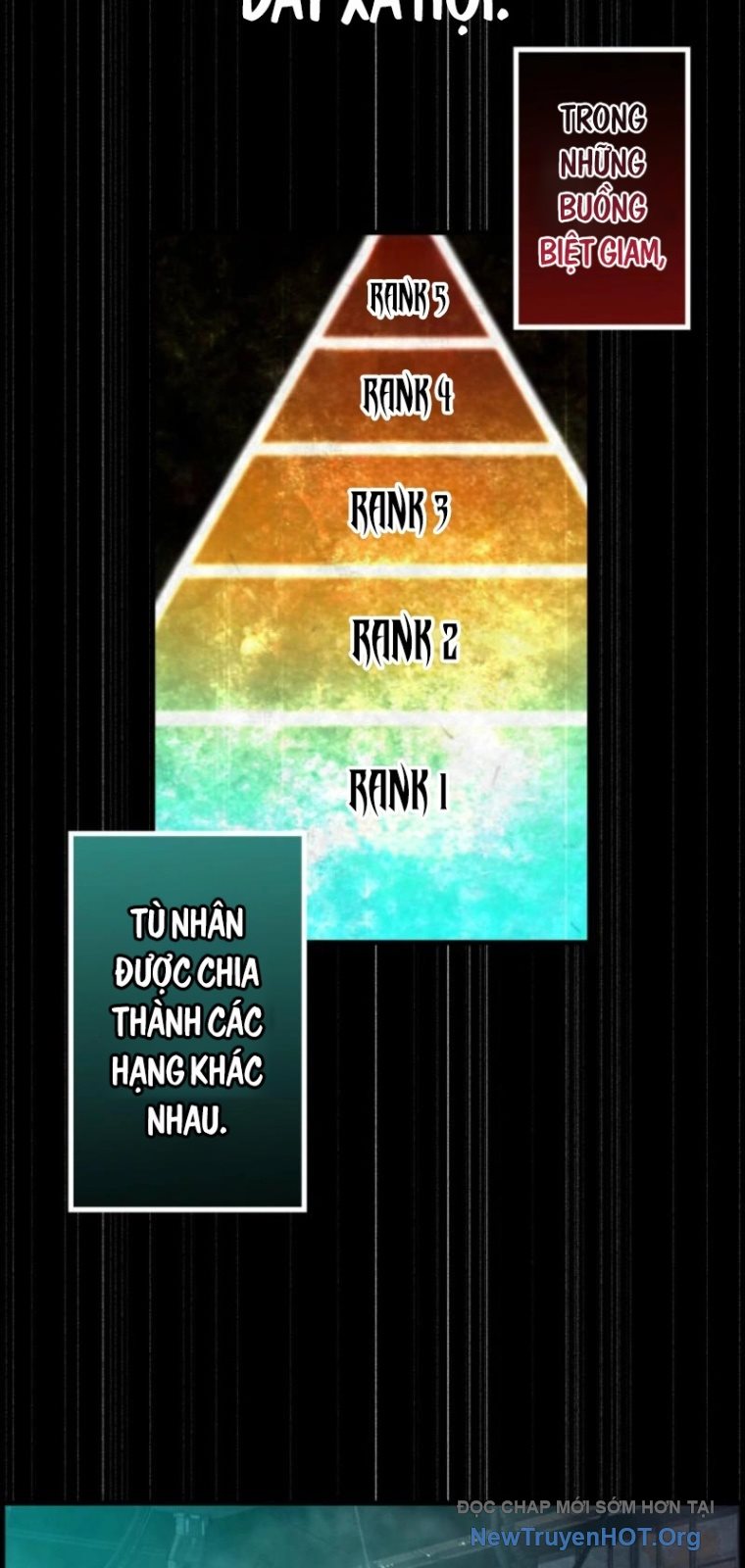 Lão Tù Nhân Mạnh Nhất Vẫn Liên Tục Sống Sót Chap 1 - Next Chap 2