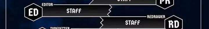Level 1 Player Chap 160 - Next Chap 161