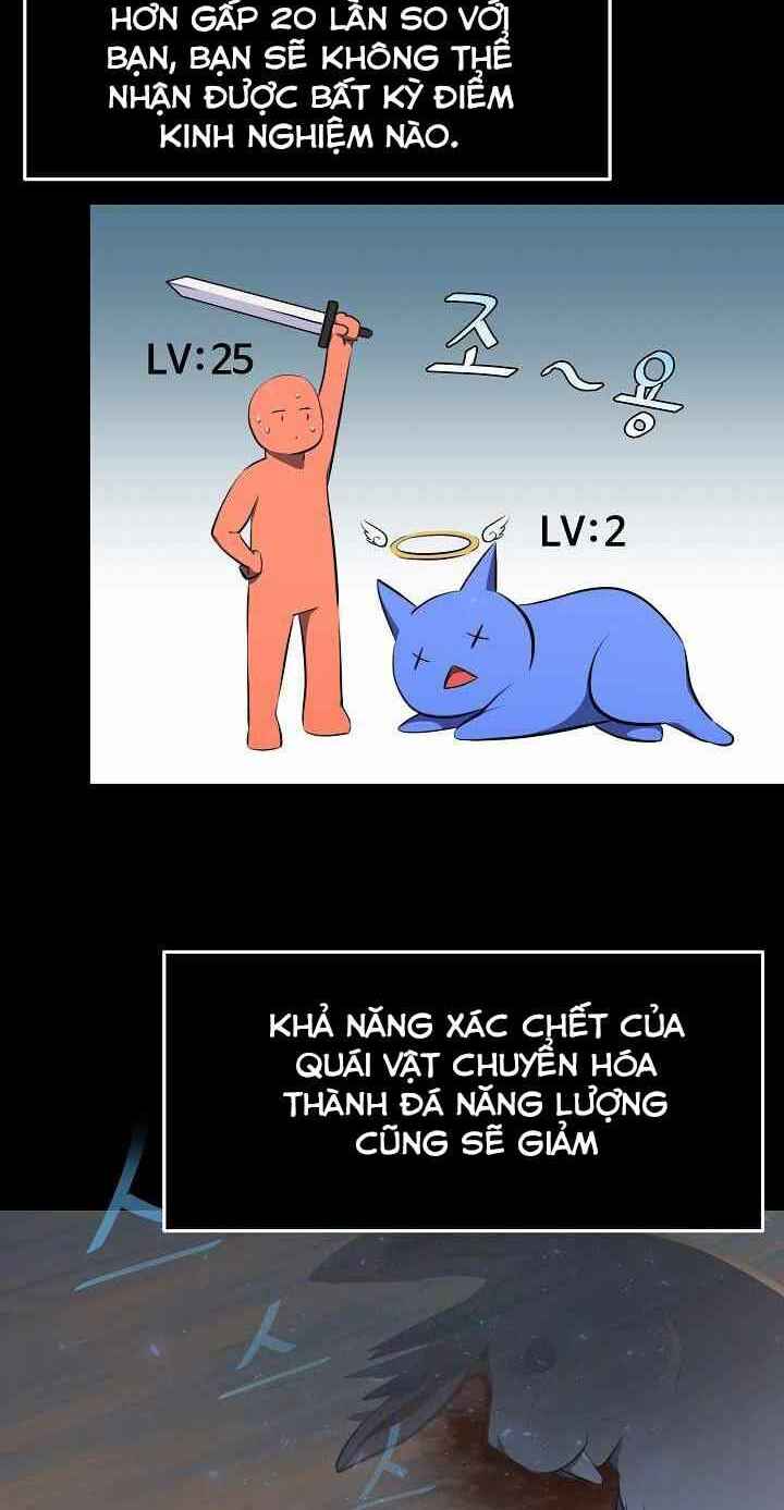 Level 1 Player Chap 4 - Next Chap 5