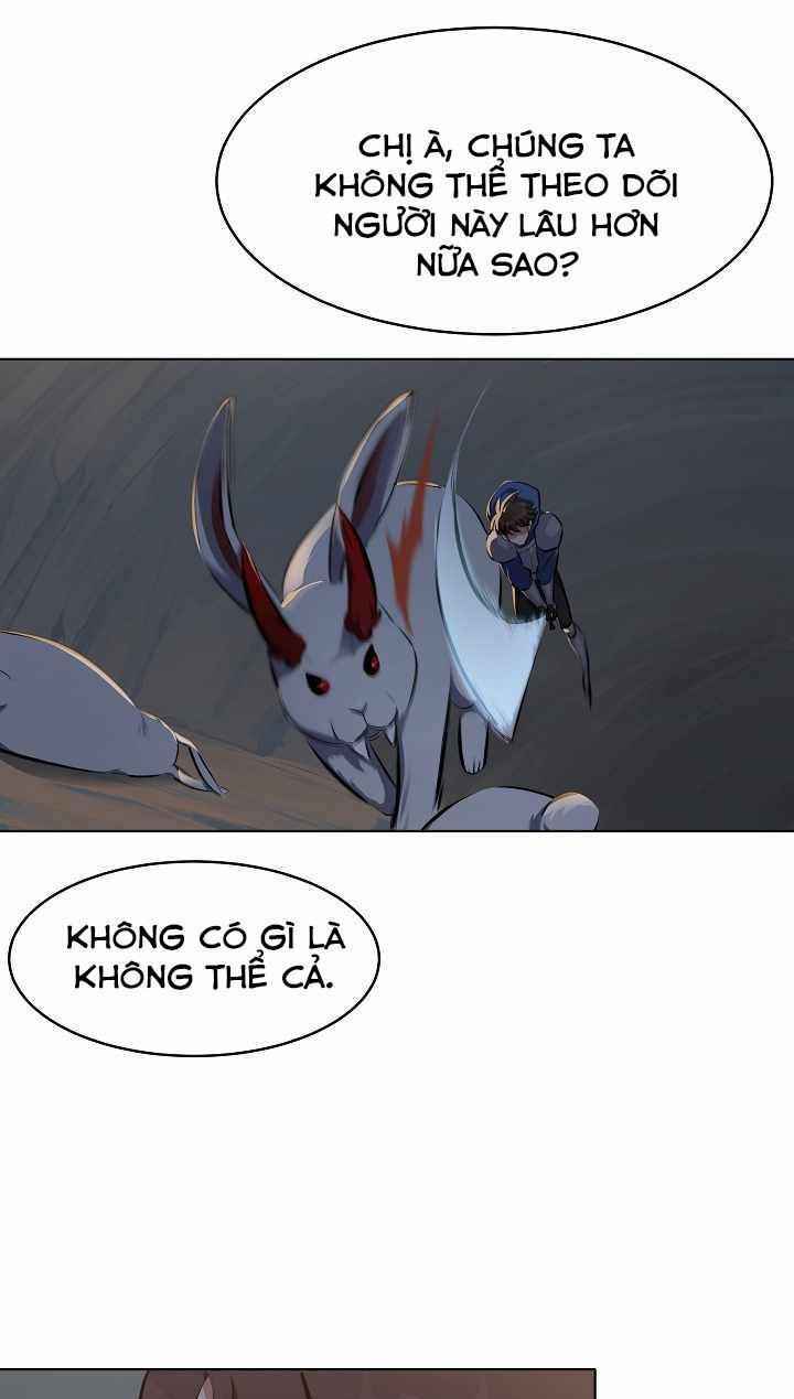 Level 1 Player Chap 4 - Next Chap 5