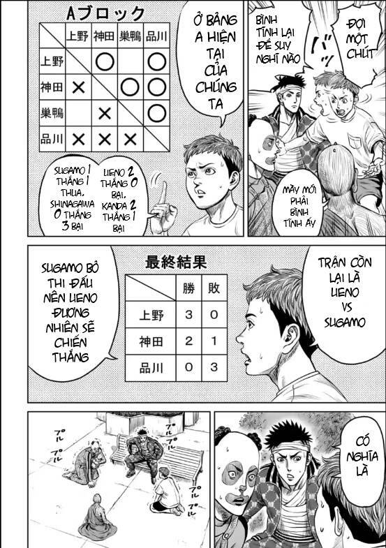 Loạn Đấu Tokyo Chap 18 - Next Chap 19