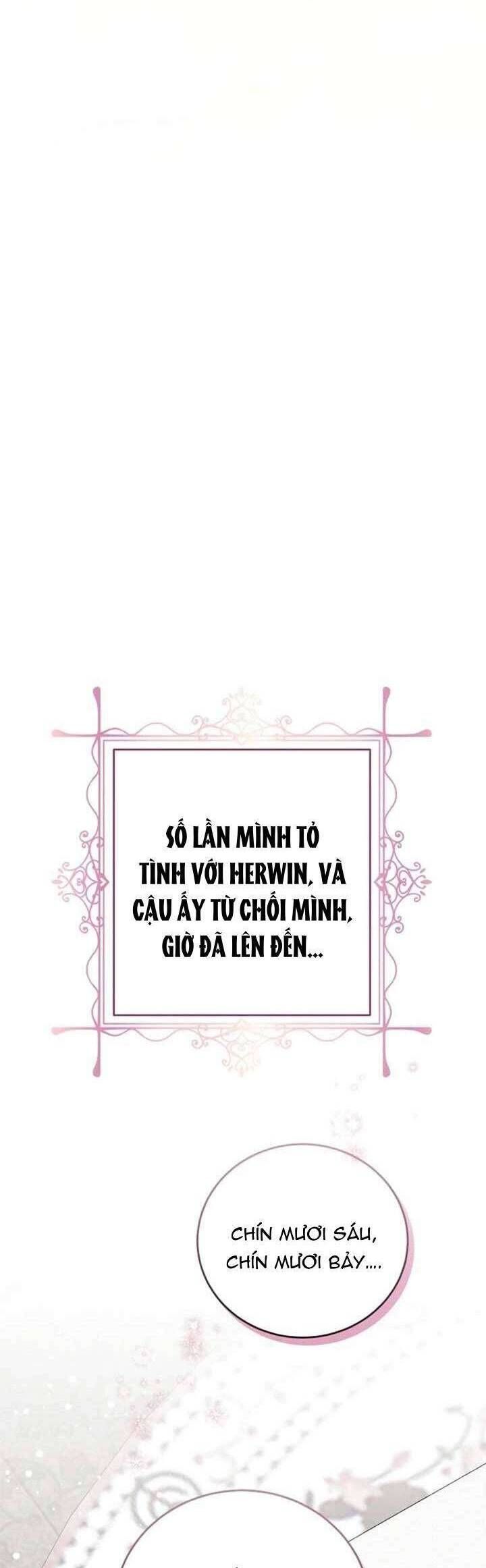 Lời Tỏ Tình Lần Thứ 101 Chap 3 - Next Chap 4