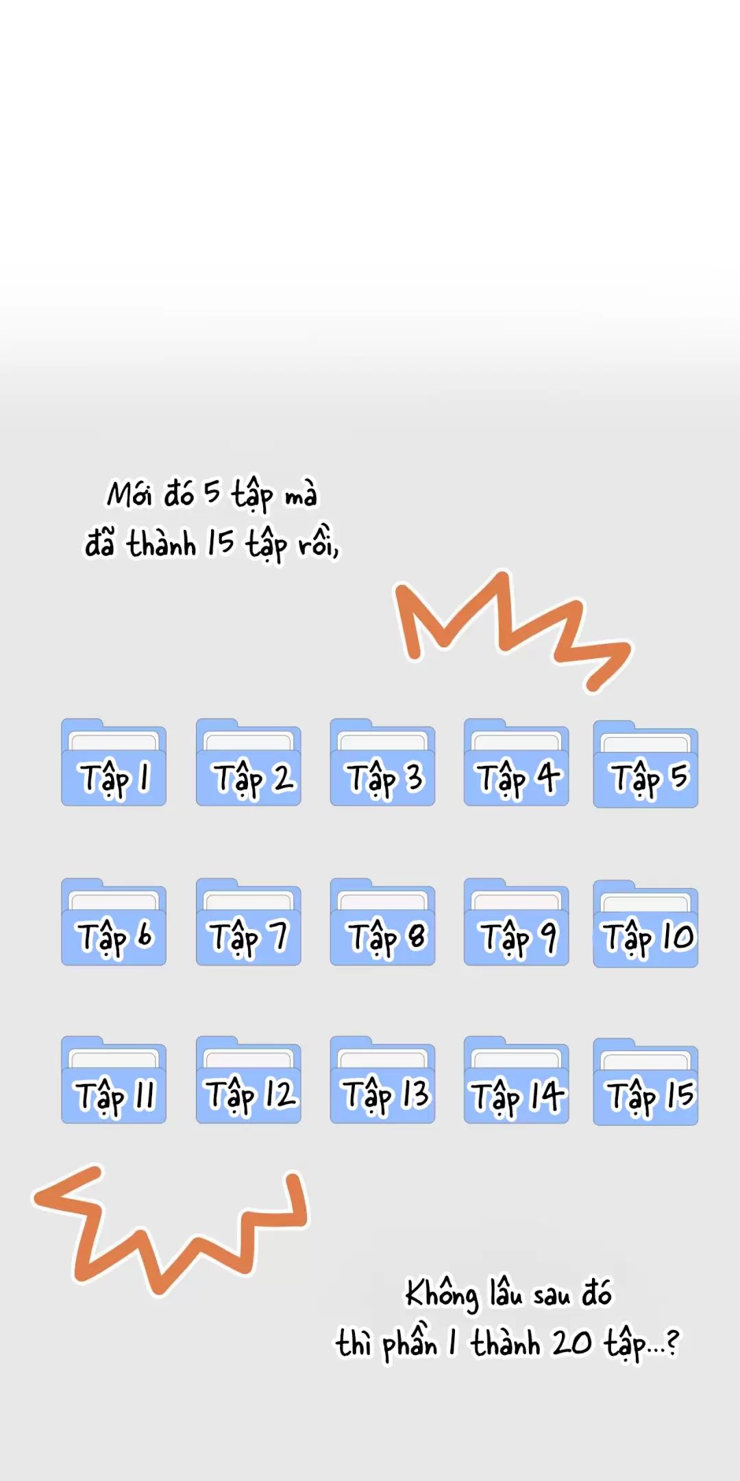 Lời Tỏ Tình Từ Con Số 0 Chap 20.5 - Next Chap 21.5