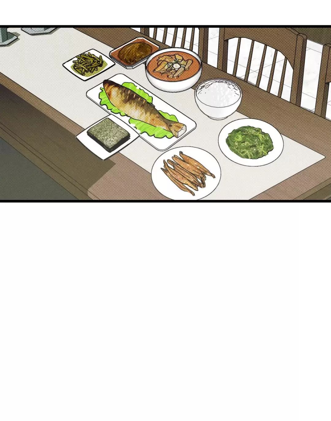 Lời Tỏ Tình Từ Con Số 0 Chap 21 - Next Chap 22