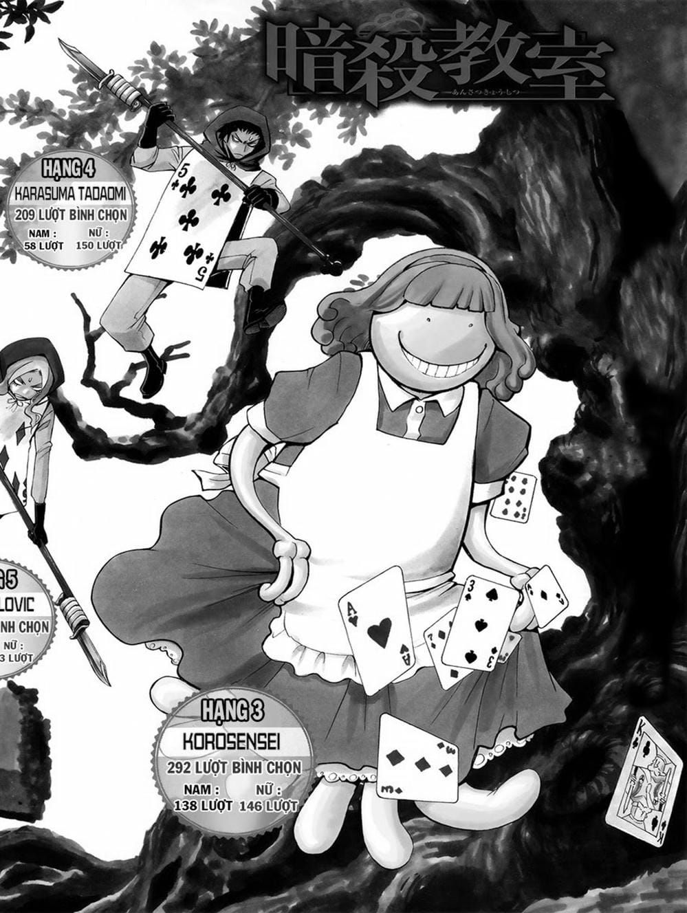 LỚP HỌC ÁM SÁT Chap 104 - Next Chap 105