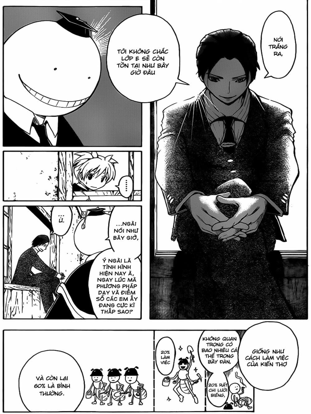 LỚP HỌC ÁM SÁT Chap 14 - Next Chap 15