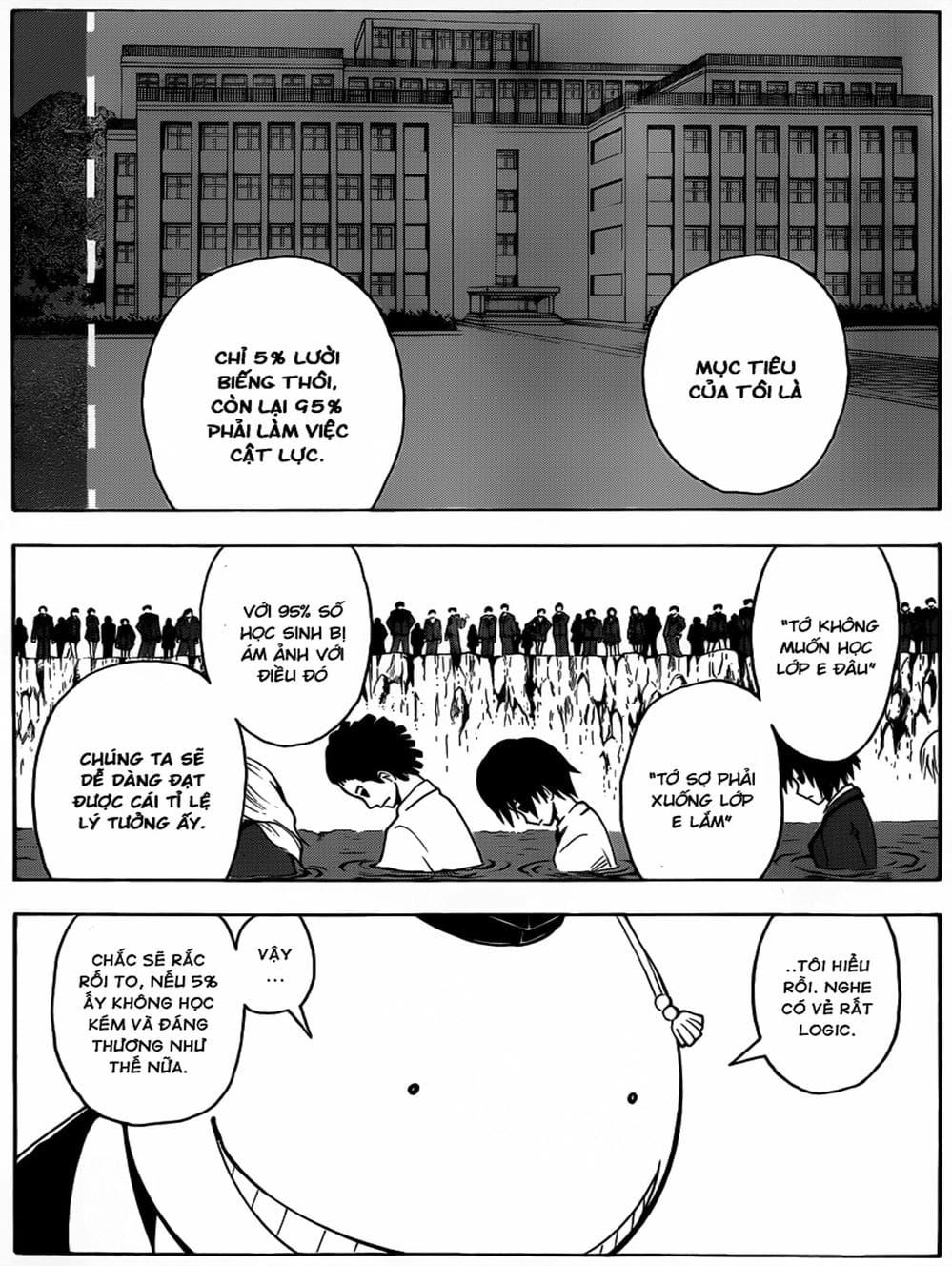 LỚP HỌC ÁM SÁT Chap 14 - Next Chap 15