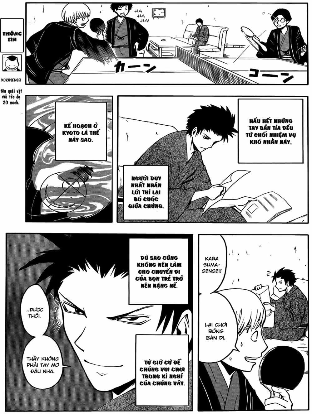 LỚP HỌC ÁM SÁT Chap 20 - Next Chap 21