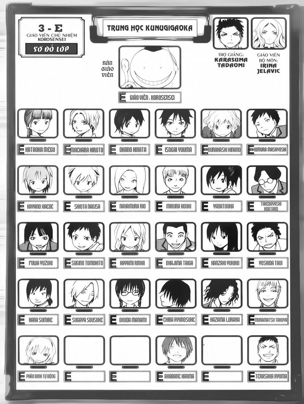 LỚP HỌC ÁM SÁT Chap 25 - Next Chap 26