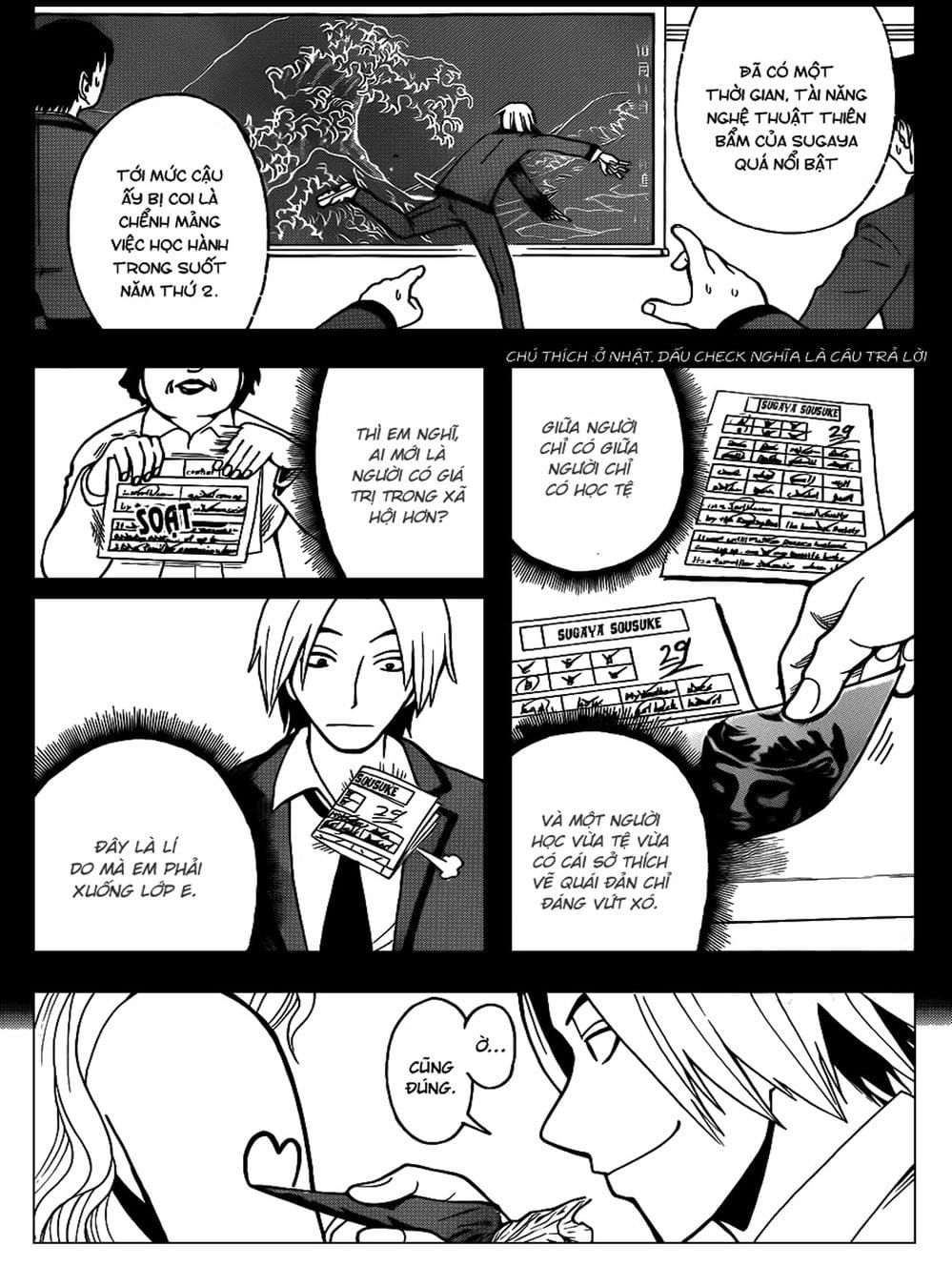 LỚP HỌC ÁM SÁT Chap 37 - Next Chap 38