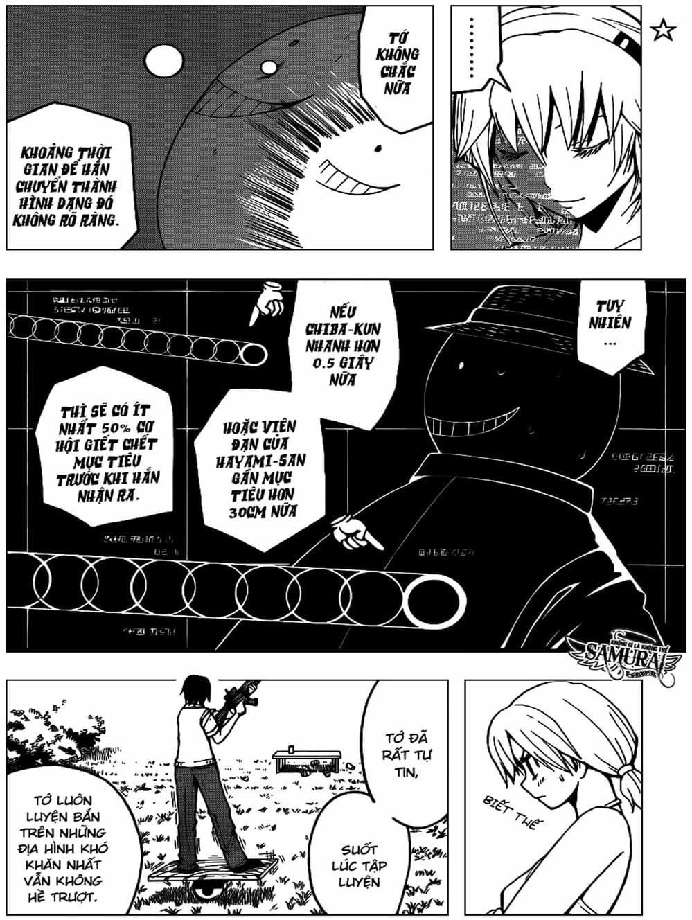 LỚP HỌC ÁM SÁT Chap 60 - Next Chap 61