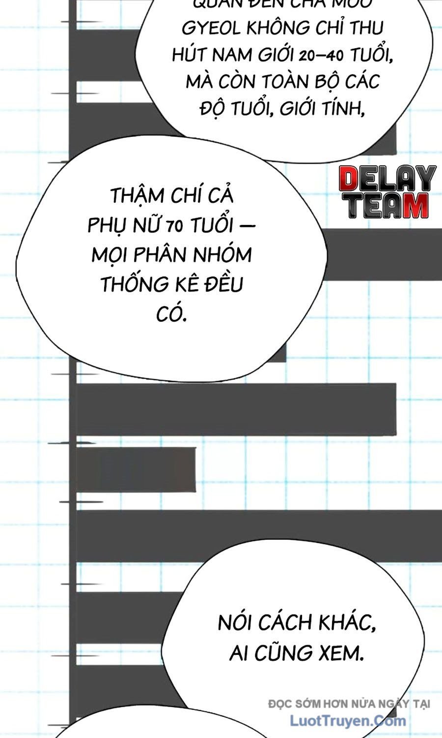 Loser Giỏi Võ Chap 146 - Next Chap 147