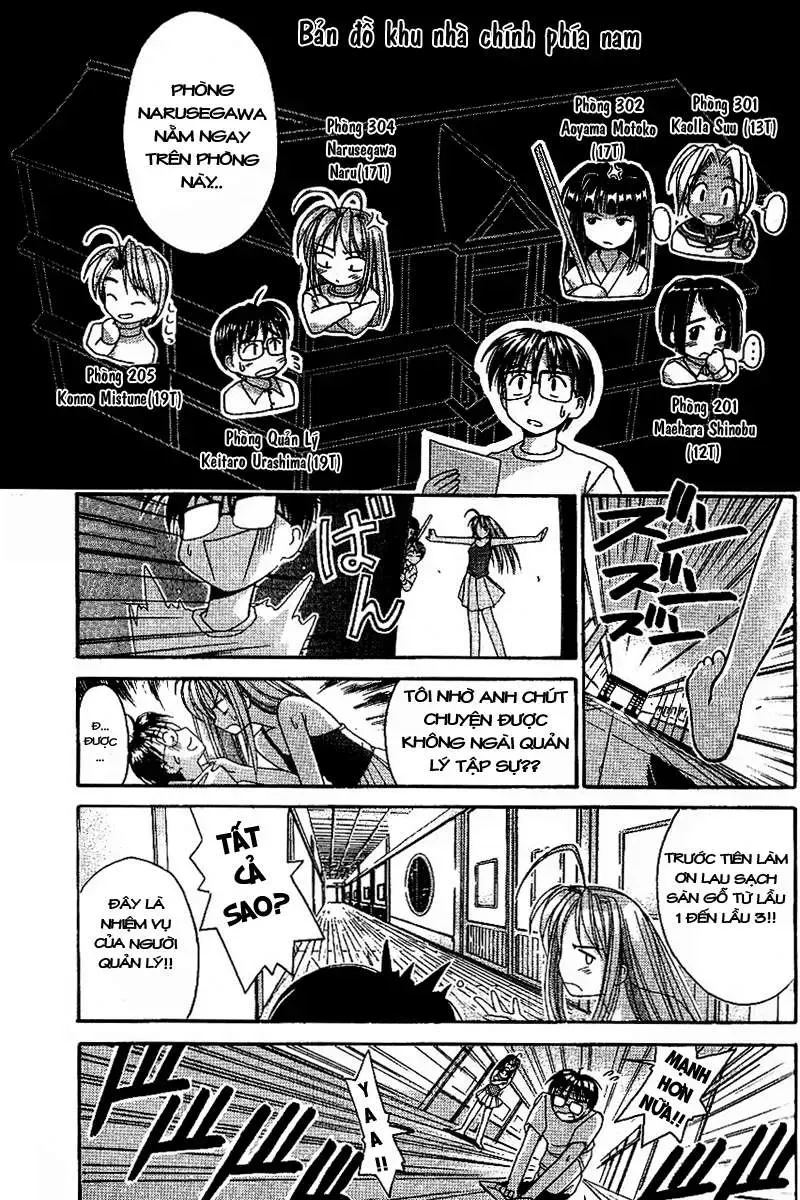 Love Hina Chap 2 - Next Chap 3