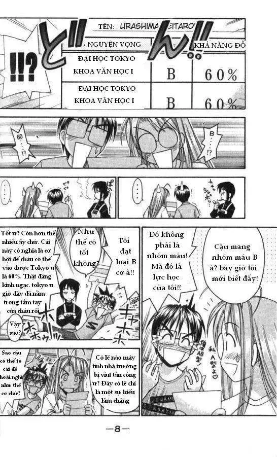 Love Hina Chap 43 - Next Chap 44