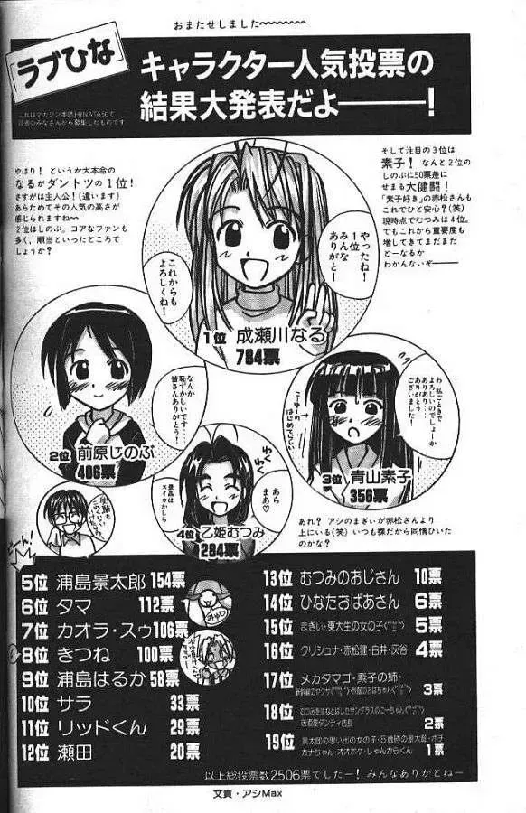 Love Hina Chap 59 - Next Chap 60