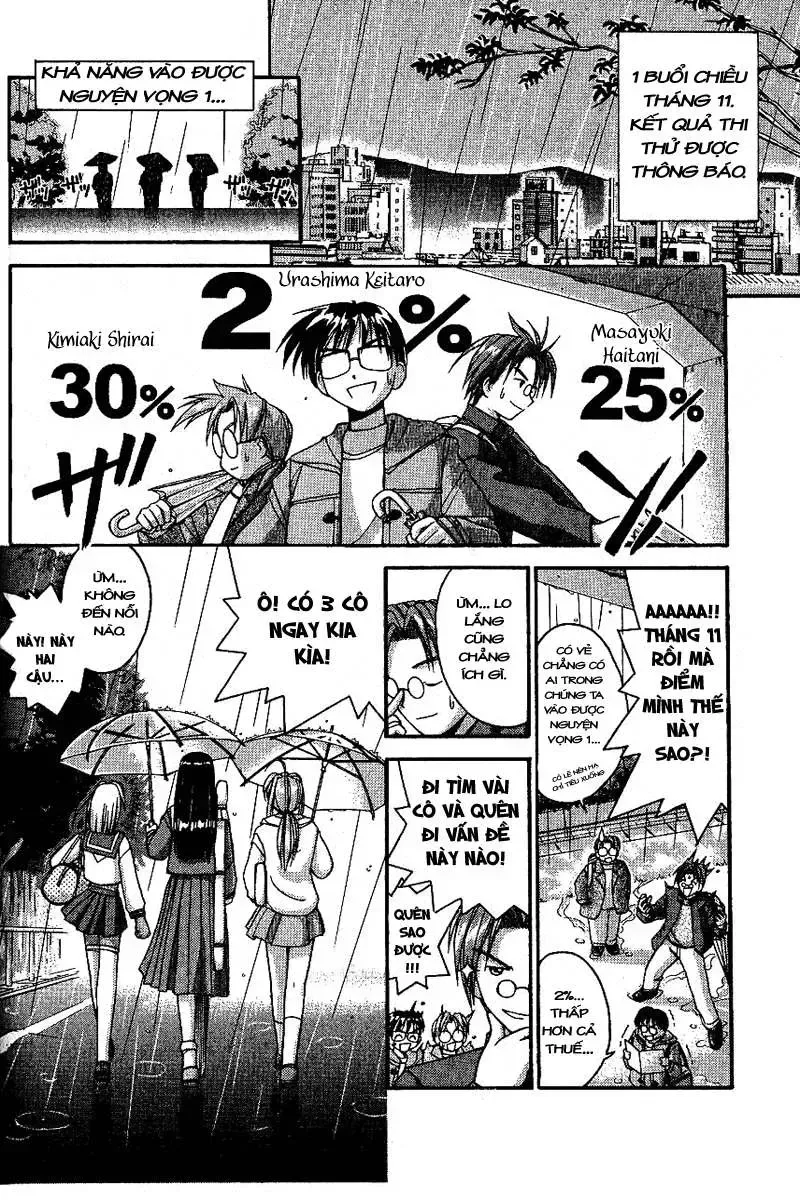 Love Hina Chap 6 - Next Chap 7