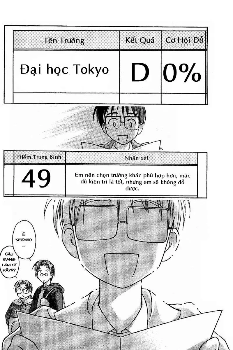 Love Hina Chap 8 - Next Chap 9