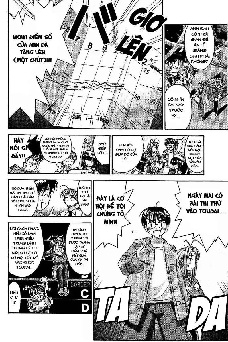 Love Hina Chap 8 - Next Chap 9