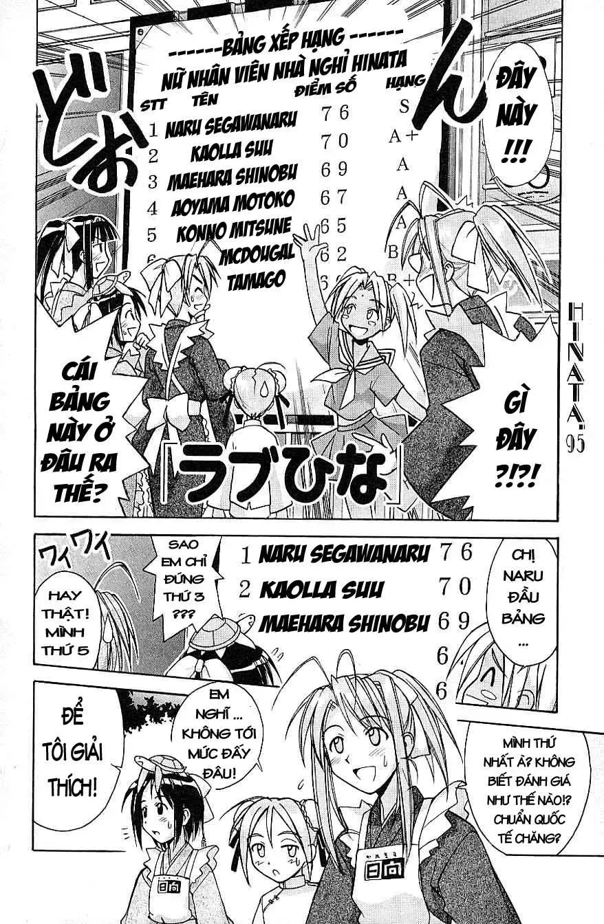 Love Hina Chap 95 - Next Chap 96