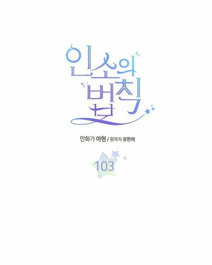 Luật Của Tiểu Thuyết Mạng Chap 103 - Next Chap 104
