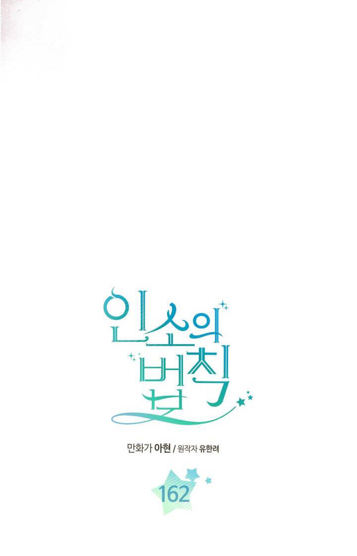 Luật Của Tiểu Thuyết Mạng Chap 162 - Next Chap 163