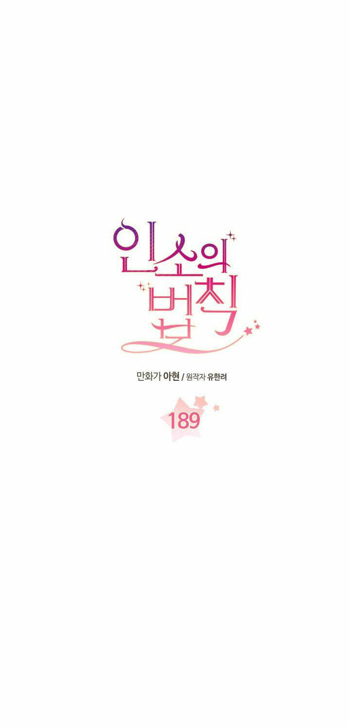 Luật Của Tiểu Thuyết Mạng Chap 189.1 - Next Chap 190.1