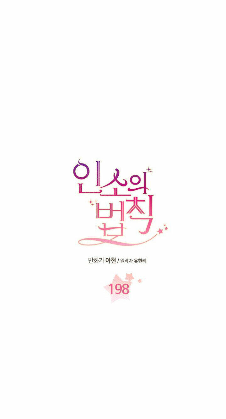 Luật Của Tiểu Thuyết Mạng Chap 198.1 - Next Chap 199.1