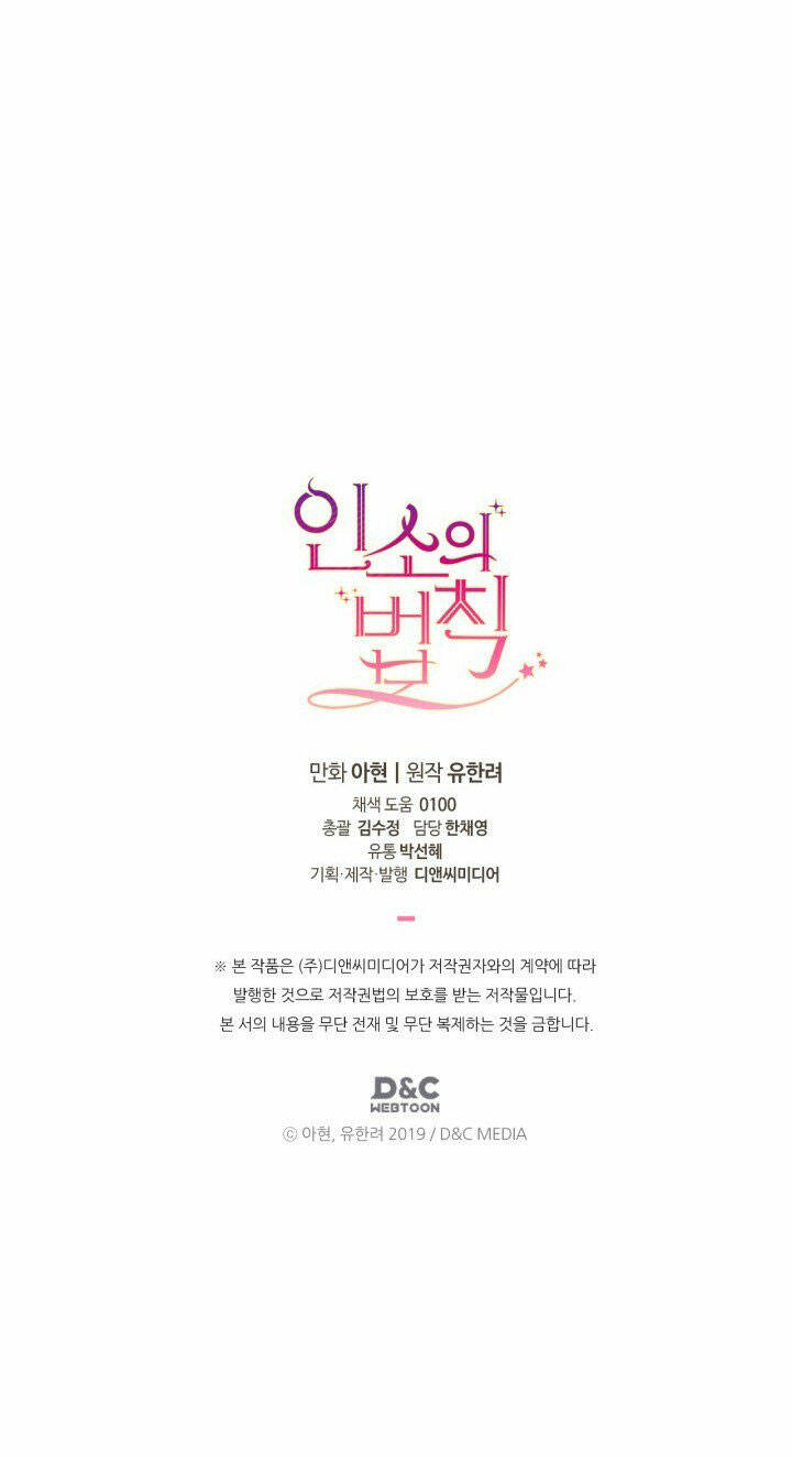 Luật Của Tiểu Thuyết Mạng Chap 210.2 - Next Chap 211.2