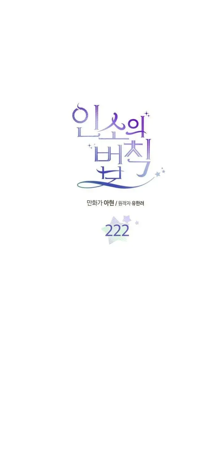 Luật Của Tiểu Thuyết Mạng Chap 222 - Next Chap 223