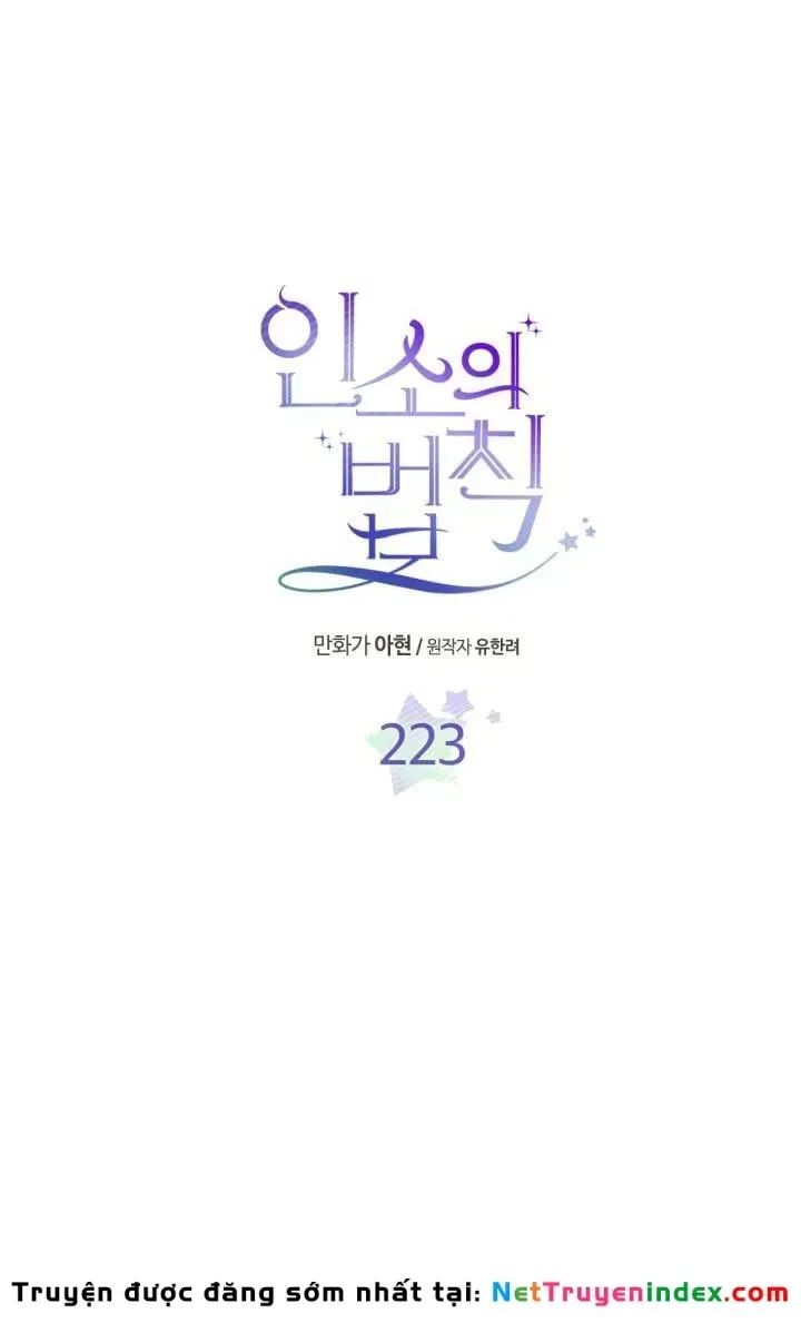 Luật Của Tiểu Thuyết Mạng Chap 223 - Next Chap 224