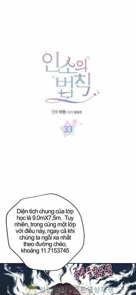 Luật Của Tiểu Thuyết Mạng Chap 33 - Next Chap 34