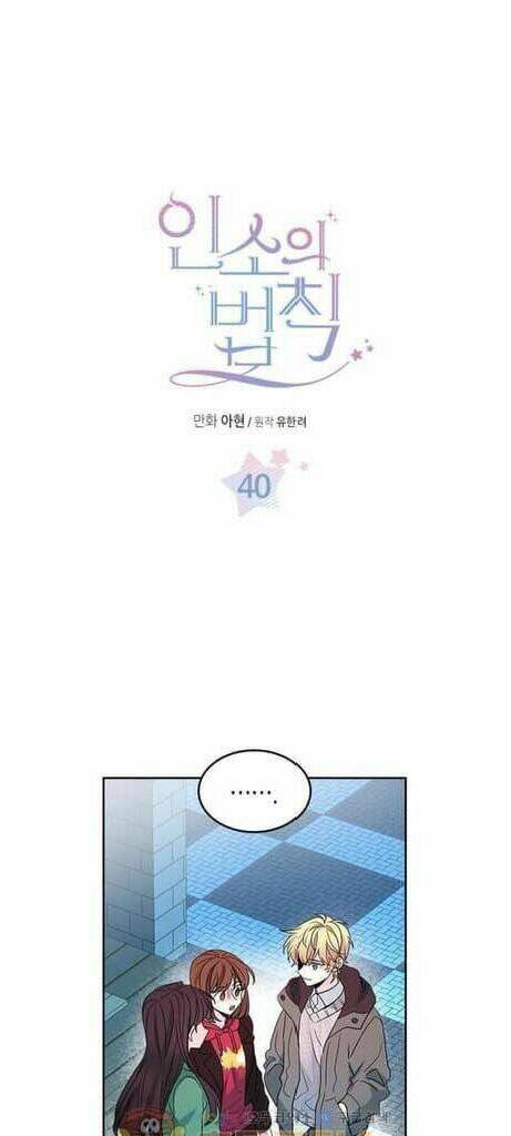 Luật Của Tiểu Thuyết Mạng Chap 40 - Next Chap 41