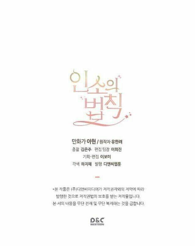 Luật Của Tiểu Thuyết Mạng Chap 55 - Next Chap 56