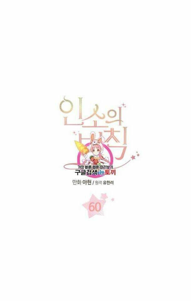 Luật Của Tiểu Thuyết Mạng Chap 60 - Next Chap 61