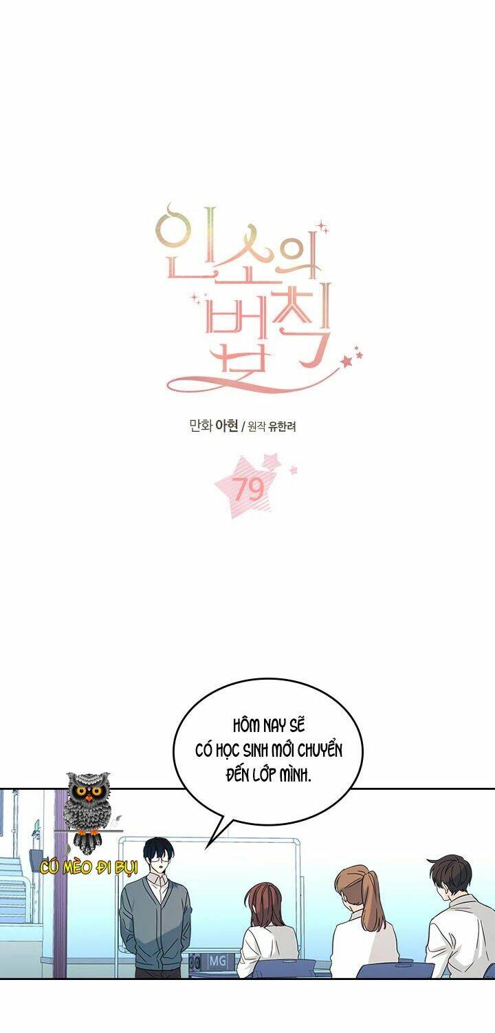 Luật Của Tiểu Thuyết Mạng Chap 79 - Next Chap 80