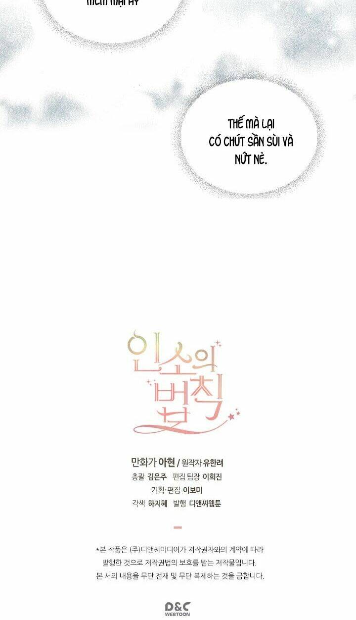 Luật Của Tiểu Thuyết Mạng Chap 79 - Next Chap 80