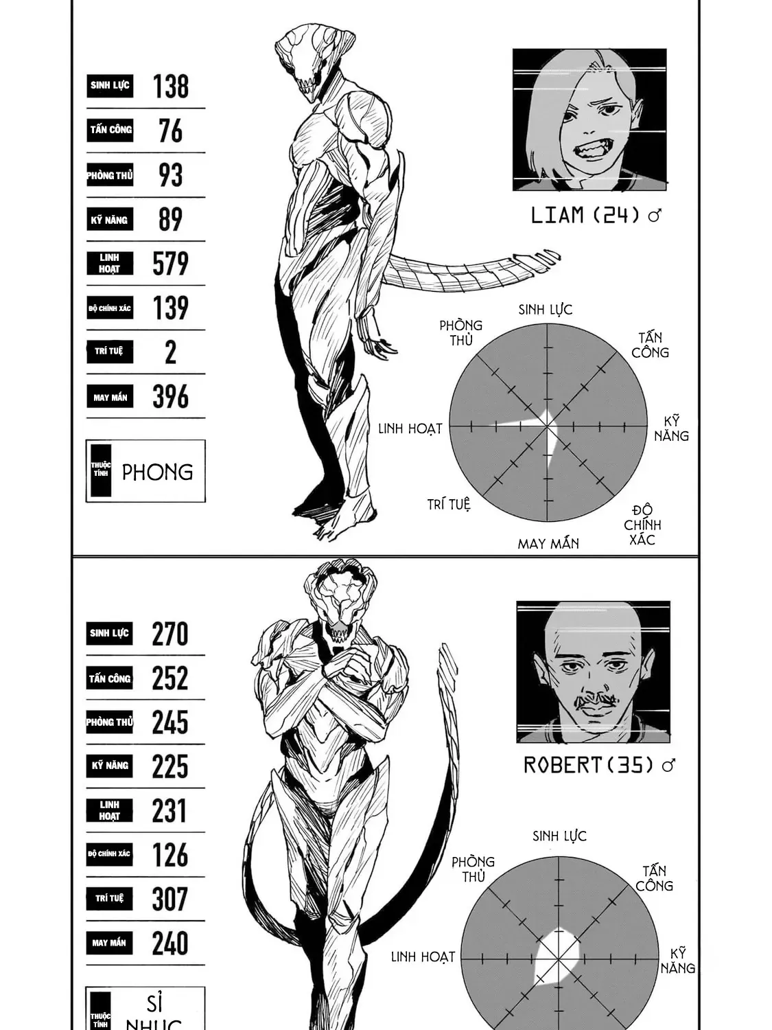 Mad Chap 21.5 - Next Chap 22.5