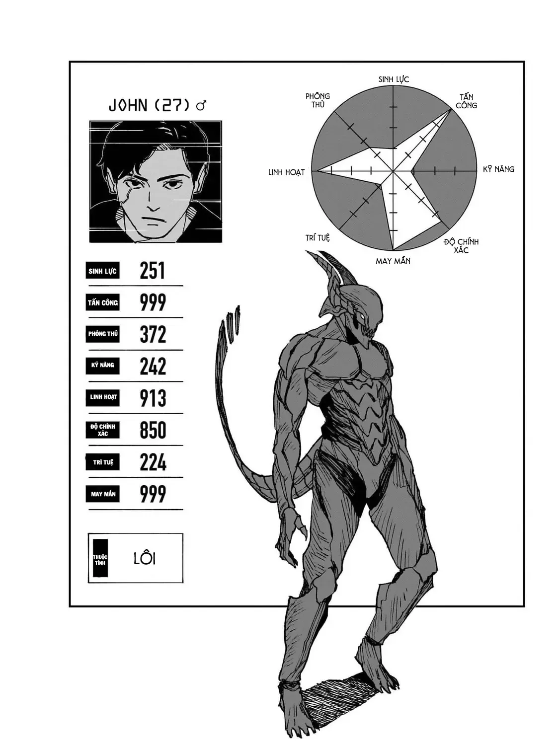 Mad Chap 21.5 - Next Chap 22.5