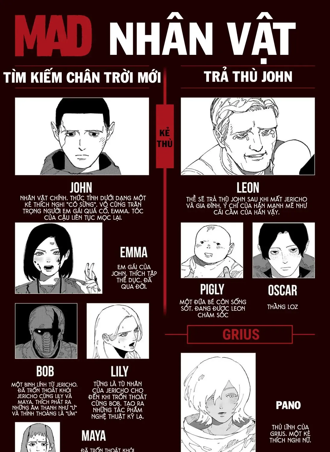 Mad Chap 24 - Next Chap 25