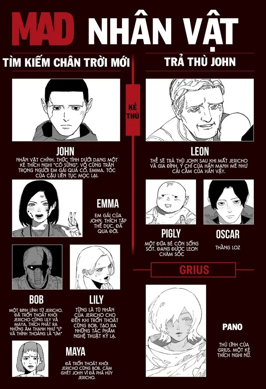 Mad Chap 26 - Next Chap 27