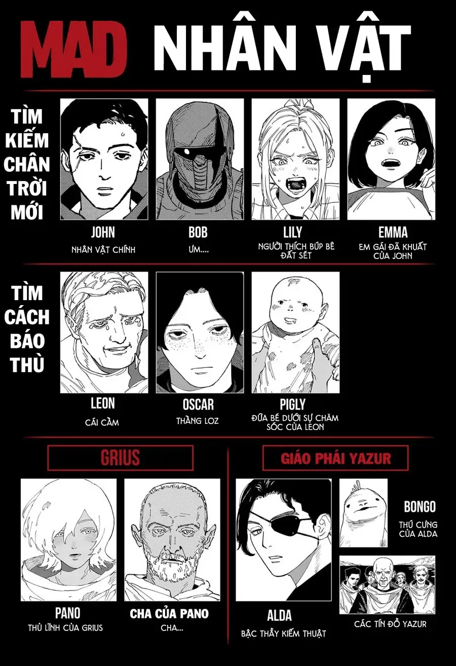 Mad Chap 28 - Next Chap 29