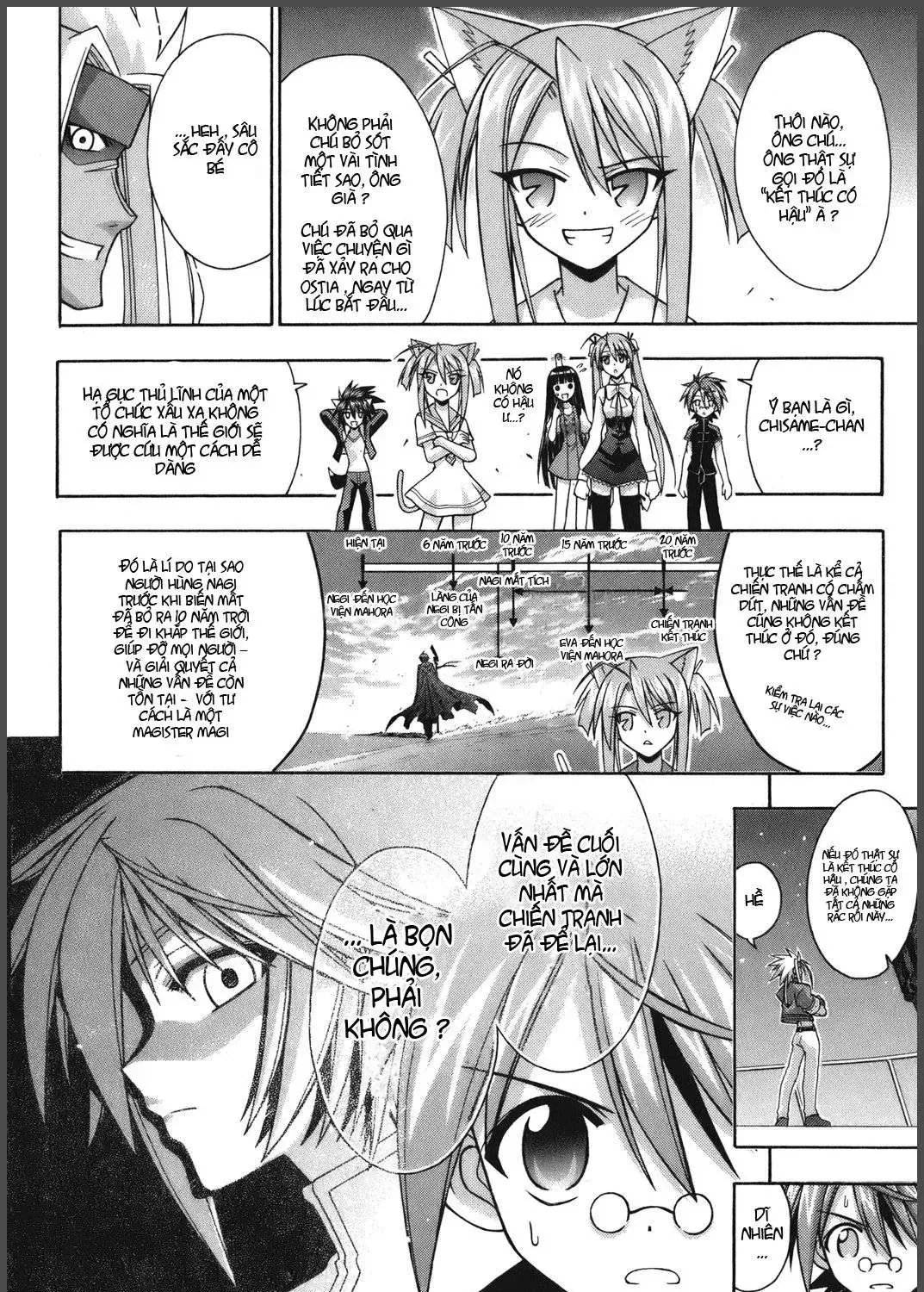 Mahou Sensei Negima Chap 233 - Next Chap 234