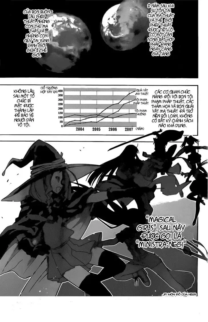 Mahou Sensei Negima Chap 354 - Next Chap 355