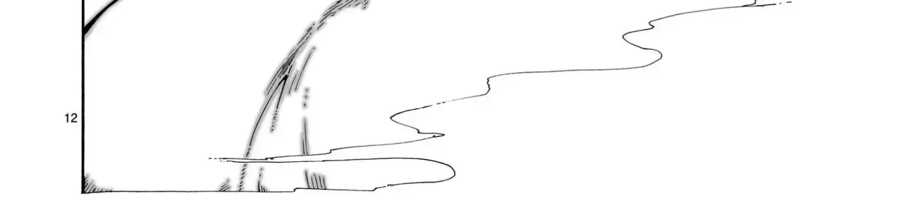 Majo To Kyurasu - Phù Thủy Phê Pha Chap 10.1 - Next Chap 11.1