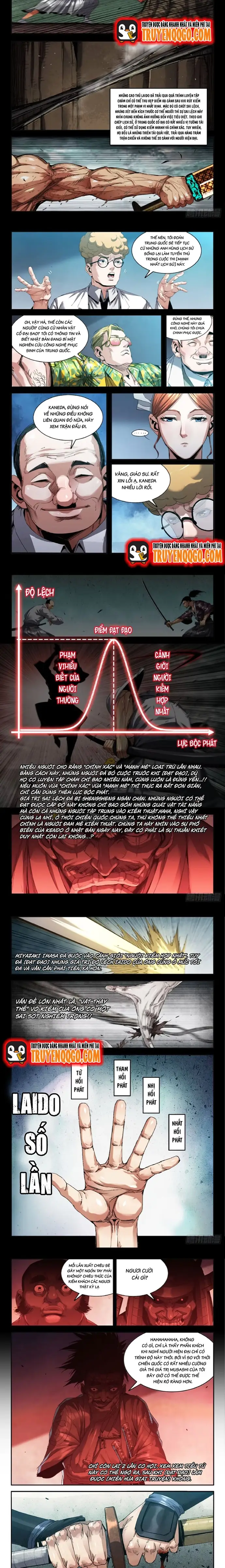 Mạnh Nhất Lịch Sử Chap 273 - Next Chap 274