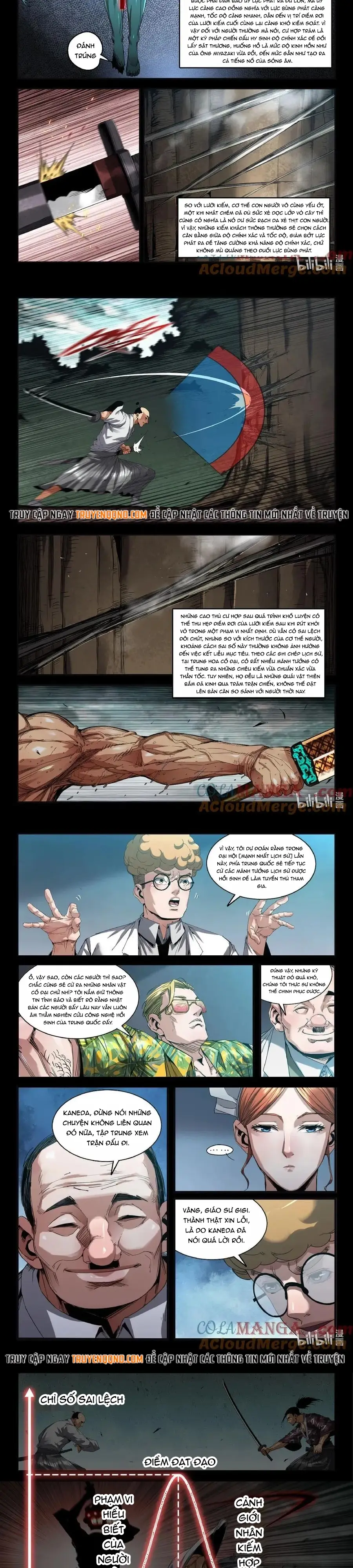 Mạnh Nhất Lịch Sử Chap 324 - Next Chap 325