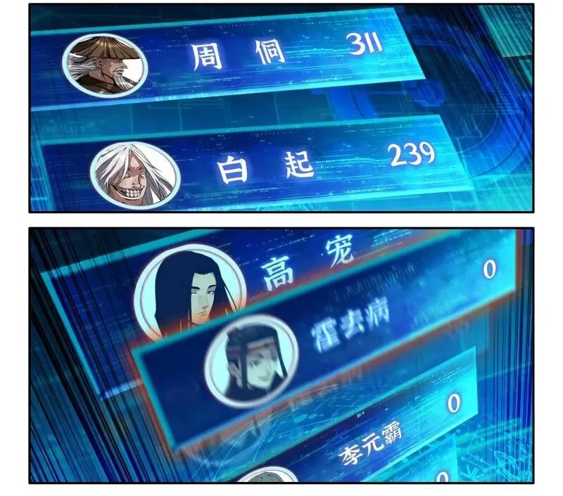 Mạnh Nhất Lịch Sử Chap 387 - Next Chap 388