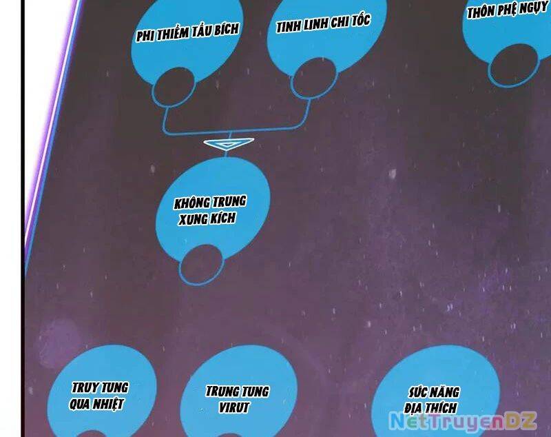 Mạt Nhật Thiên Hạ: Ta, Virus Quân Vương Chap 37 - Next Chap 38