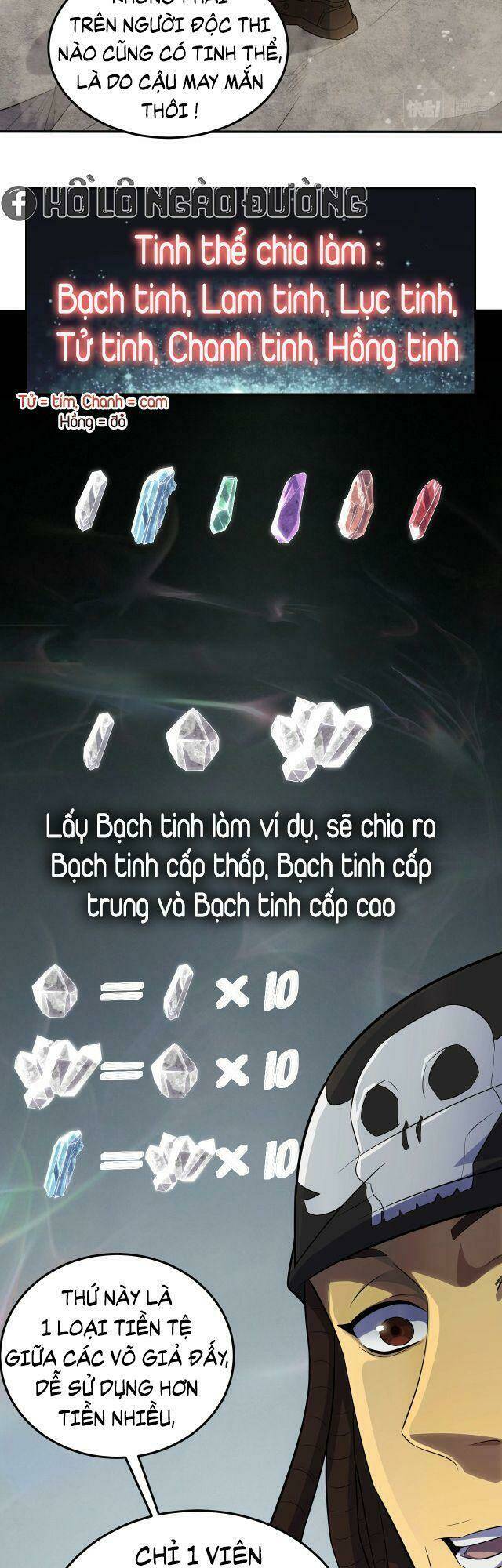 Mạt Thế Đạo Tặc Hành Chap 3 - Next Chap 4