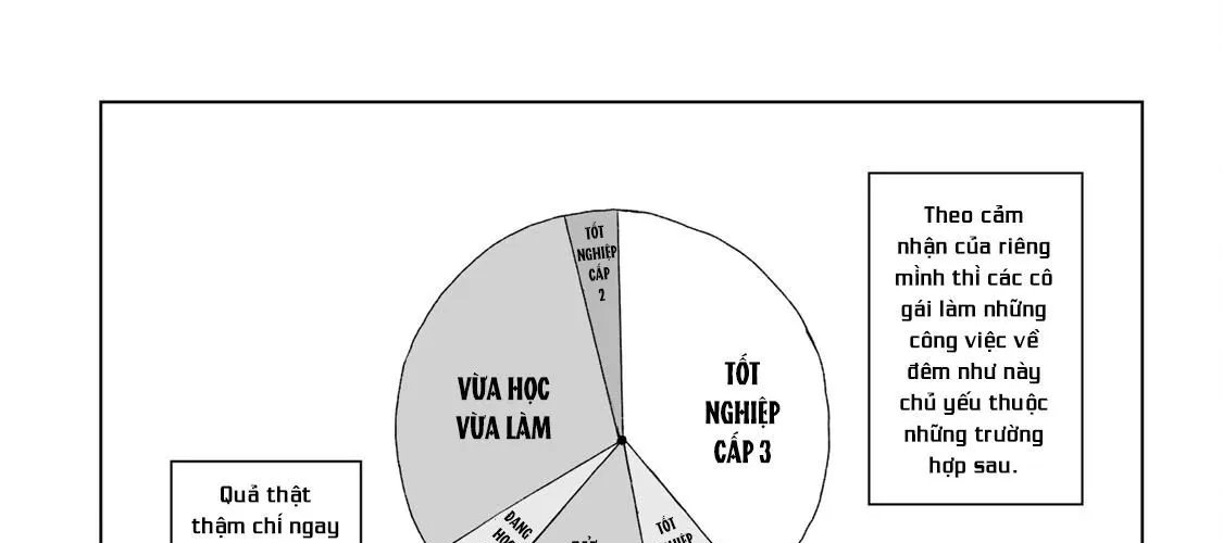 Mii Và Yamada Chap 2 - Next Chap 3